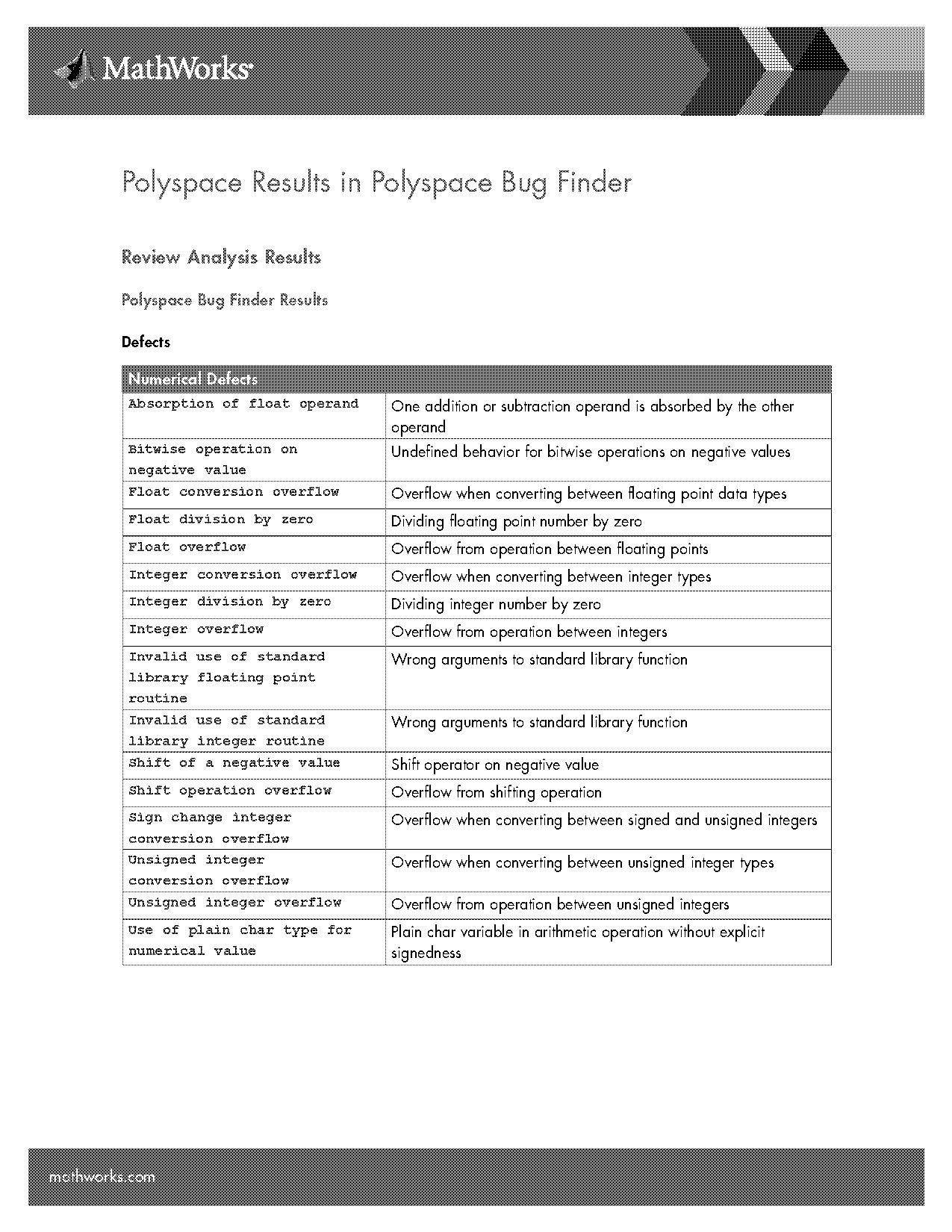 matlab statement multiple lines