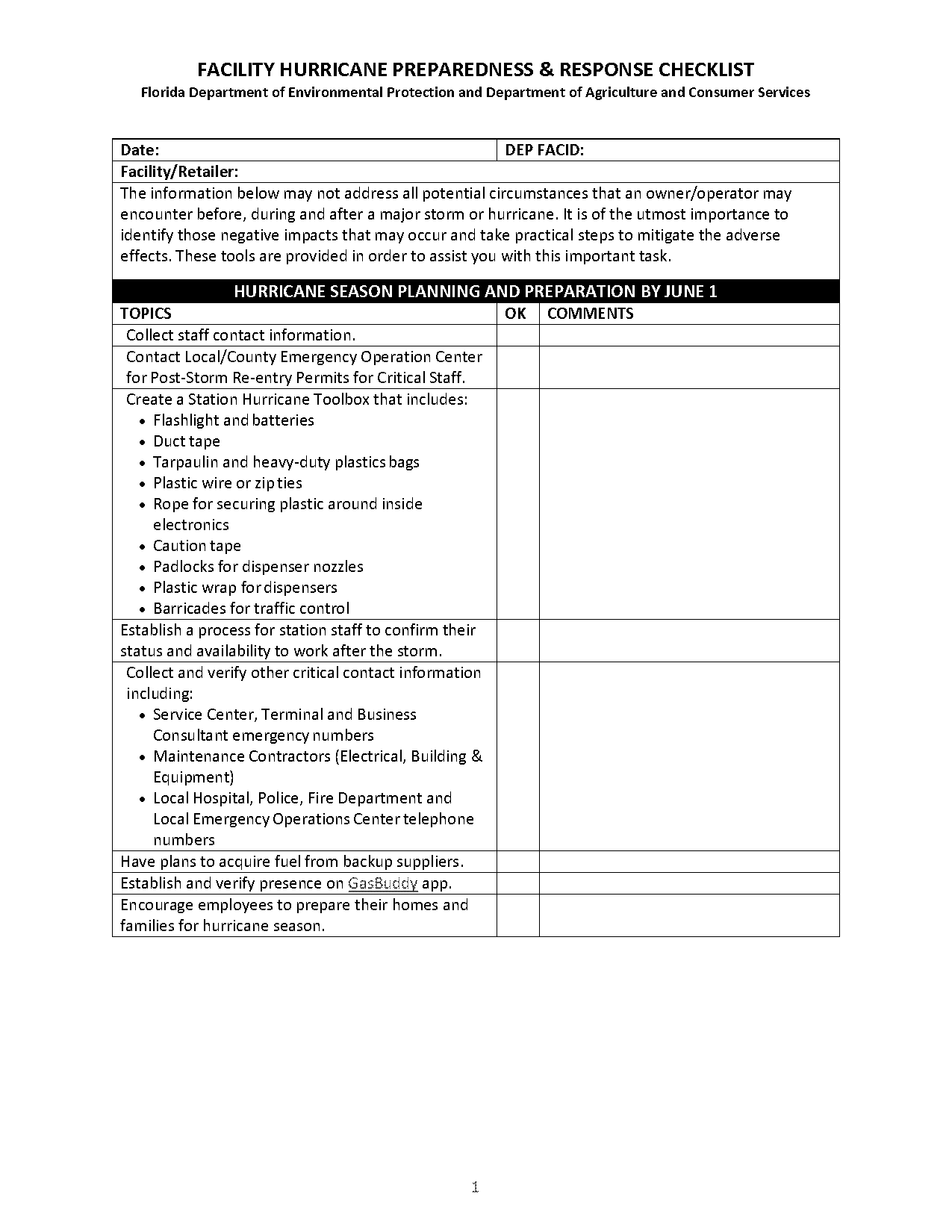 checklist template for employees staying at facility during hurricane