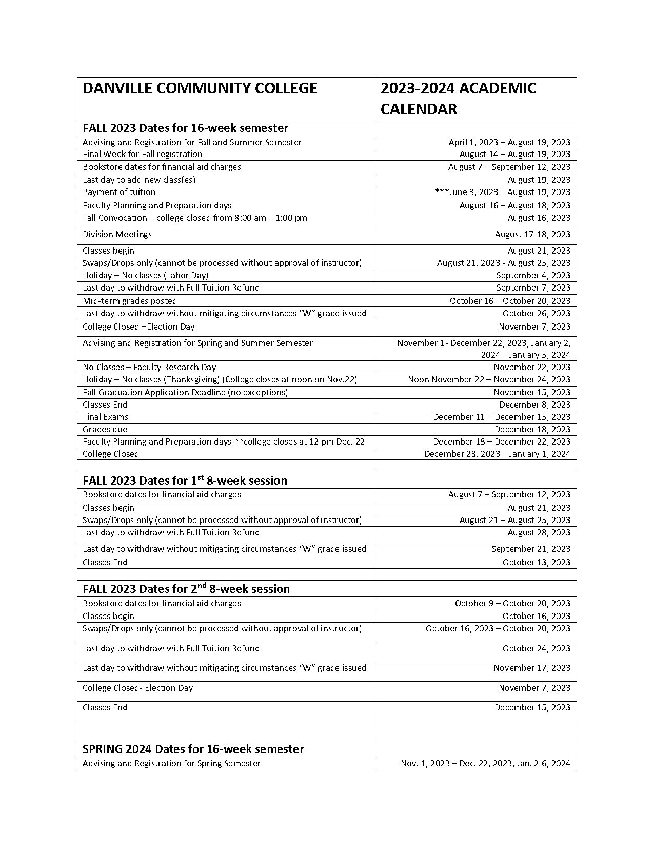 danville community college summer classes schedule