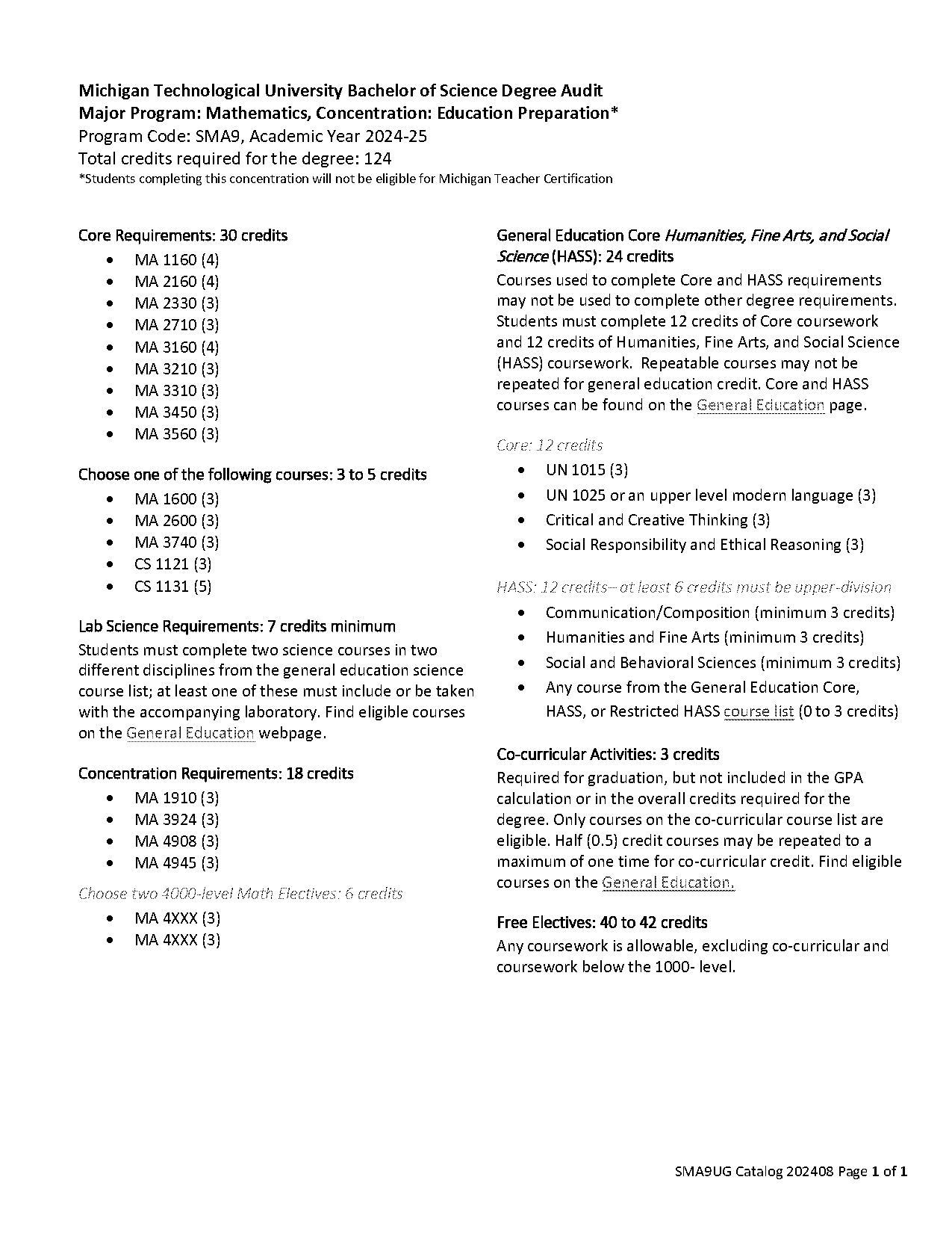 michigan tech math major credit requirements