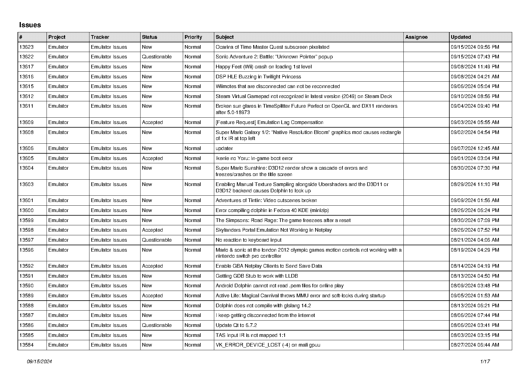 the incredibles game on gamecube instructions