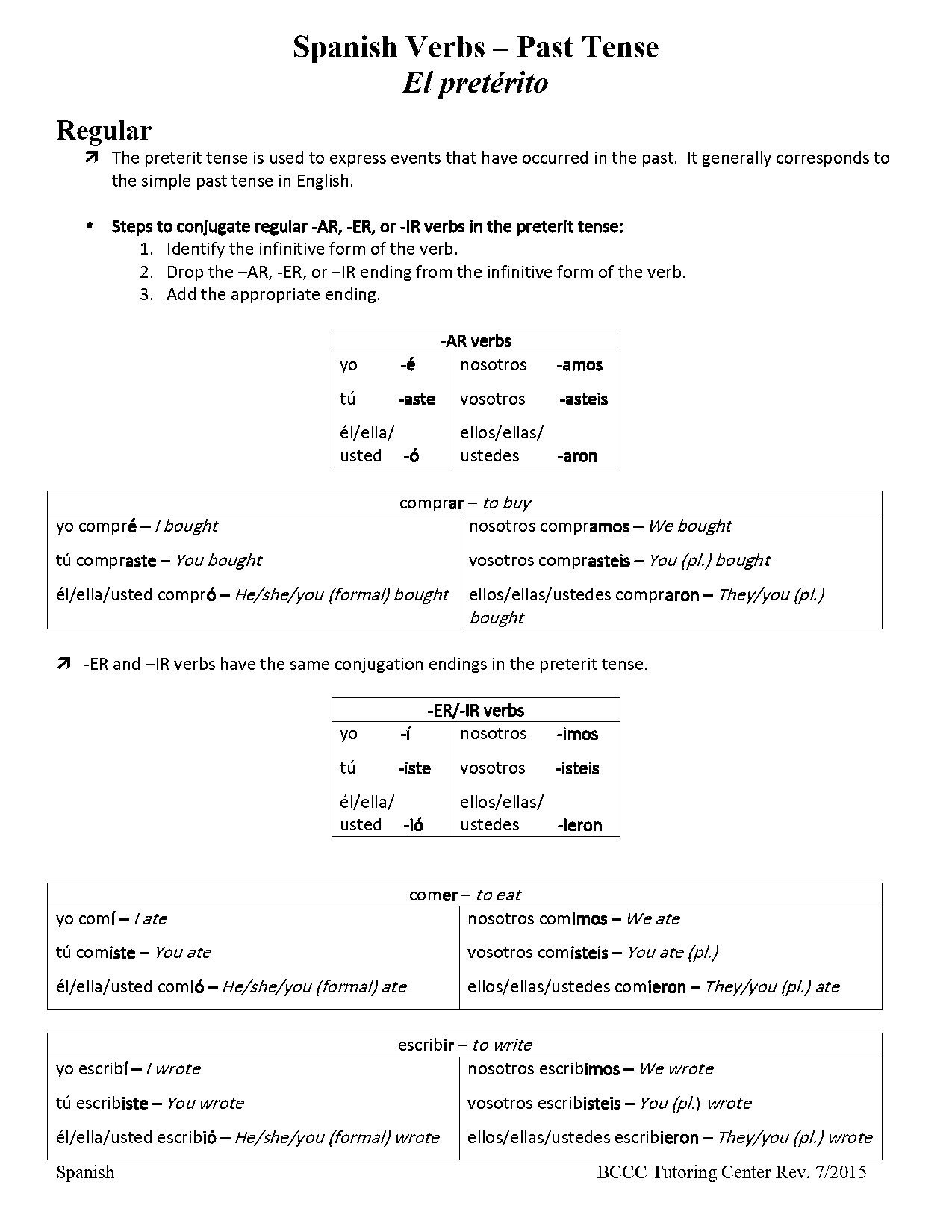 preterite endings spanish present