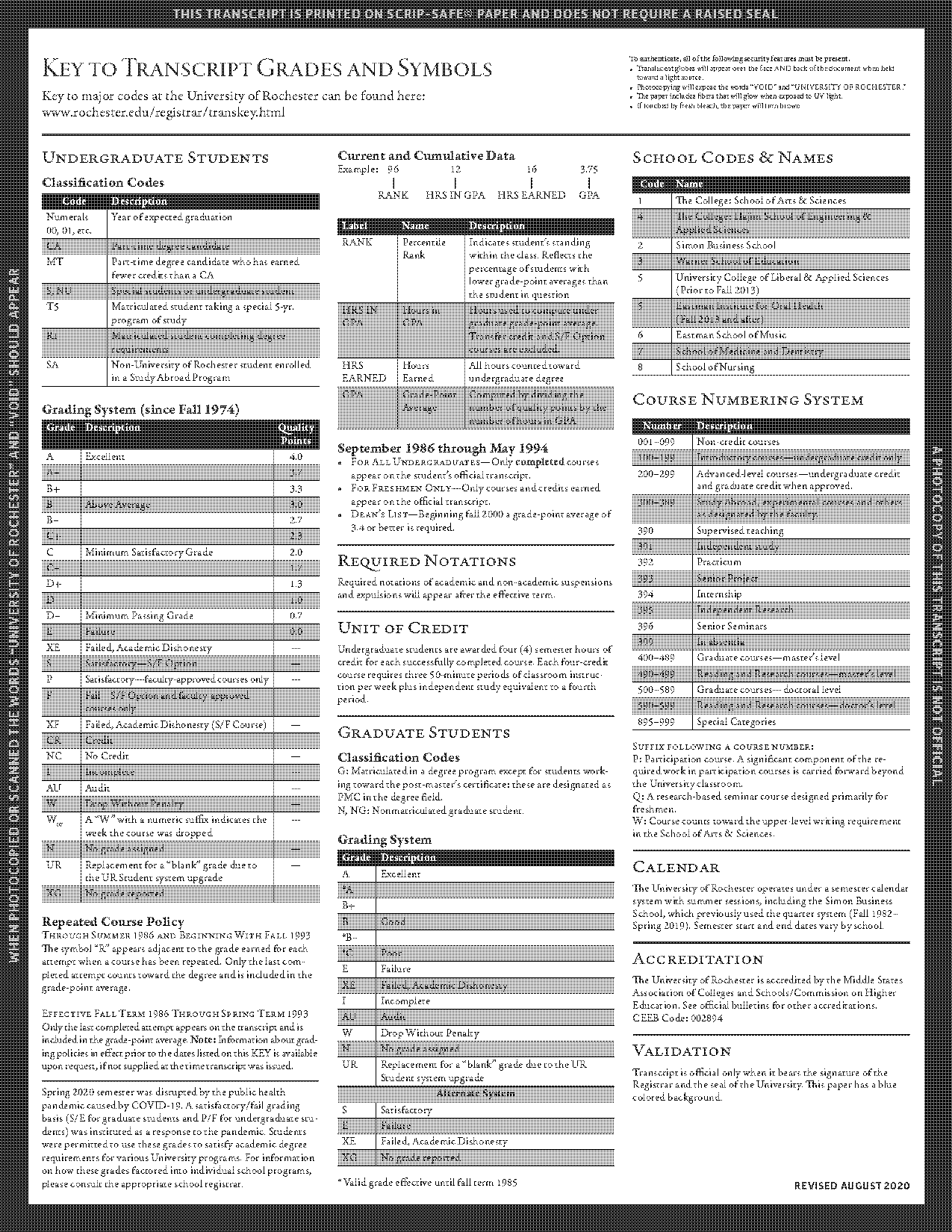 print uf unofficial transcript