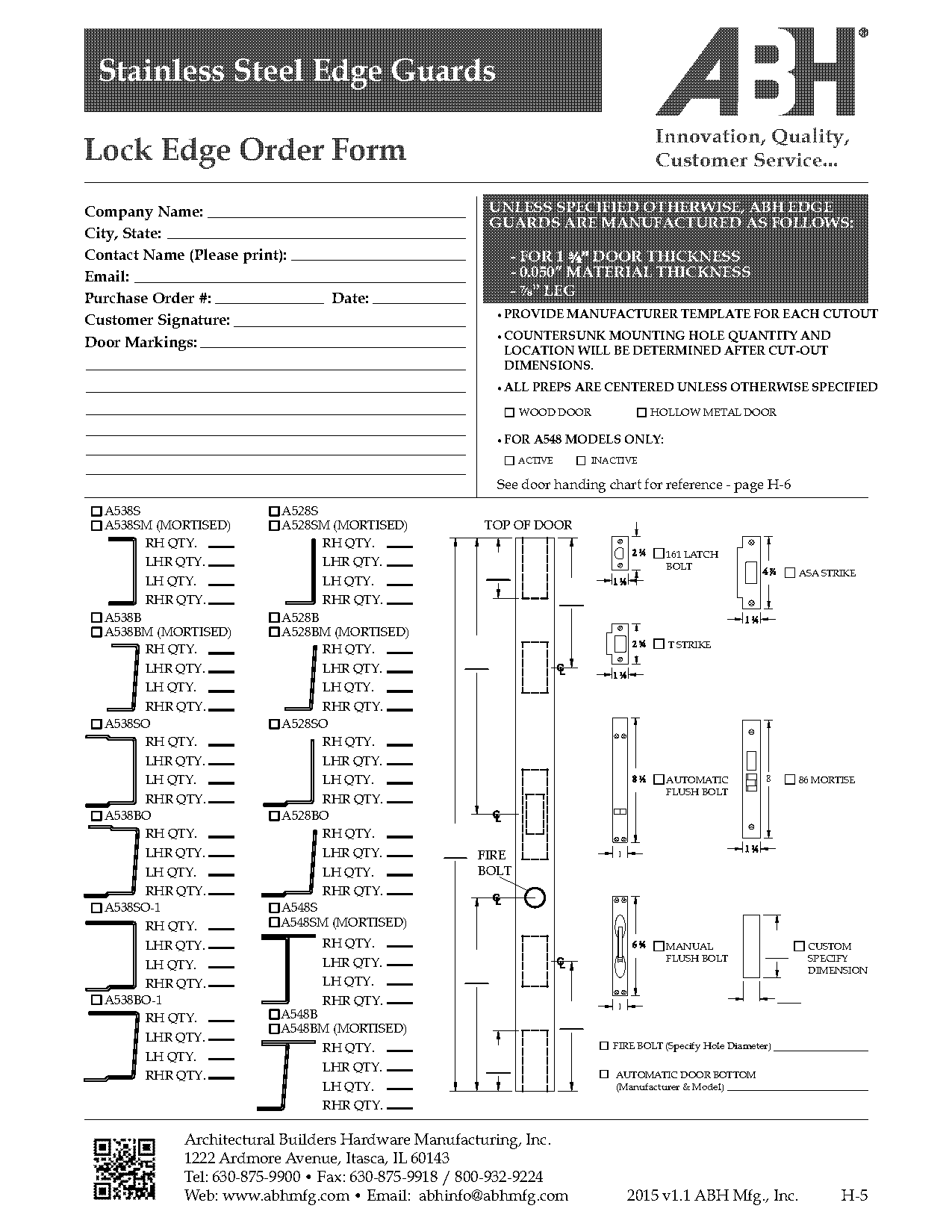 hollow metal door order form