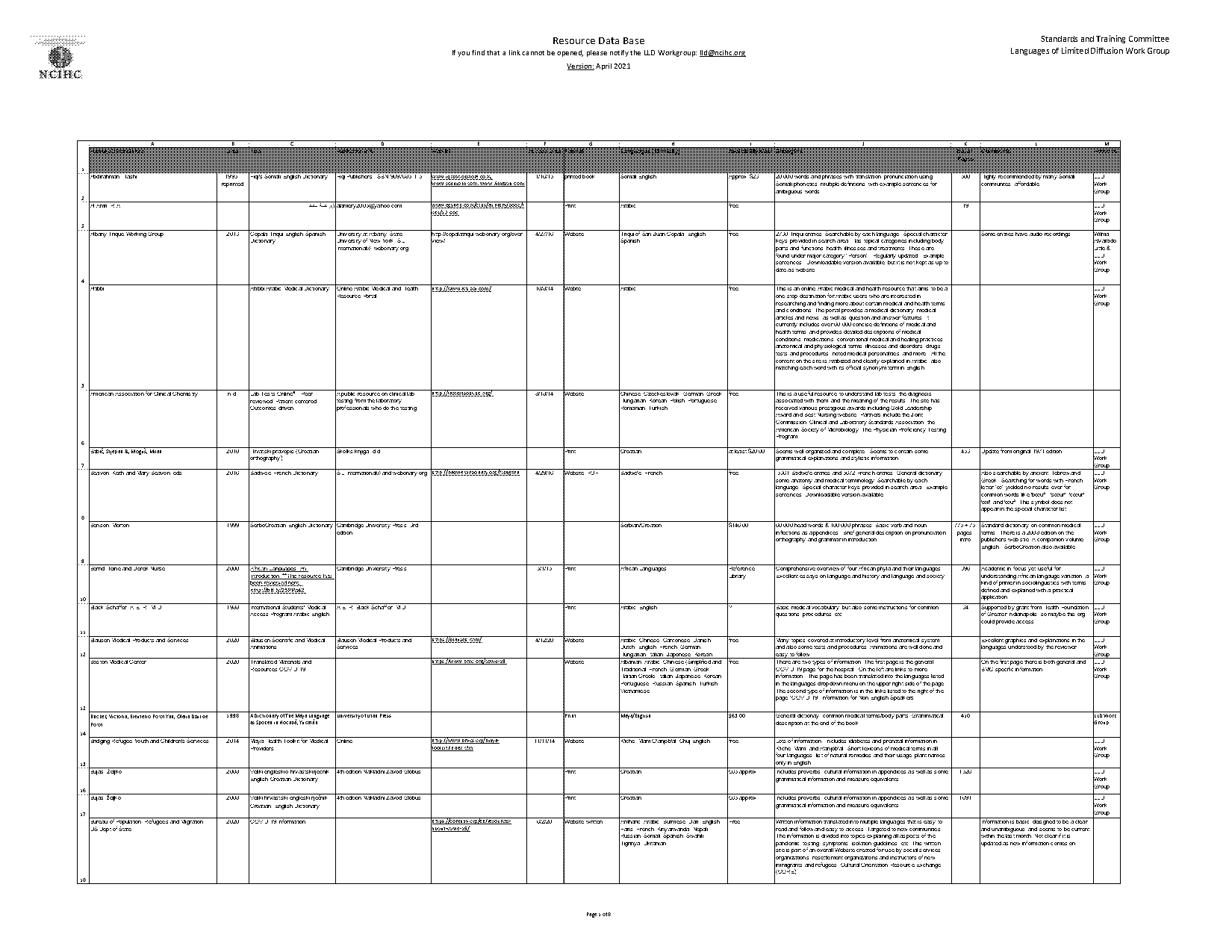 common medical terms in arabic