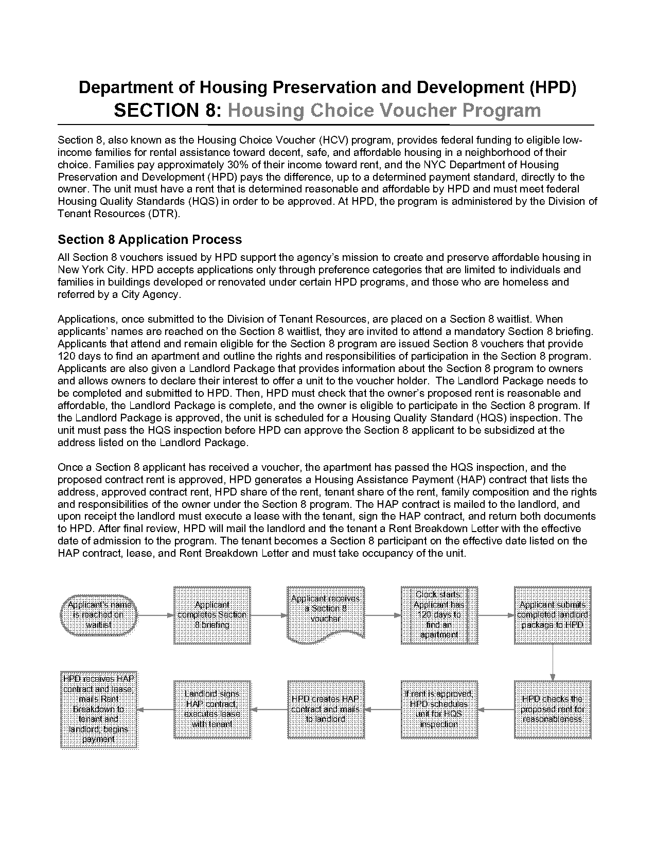 flat exchange student rent long term