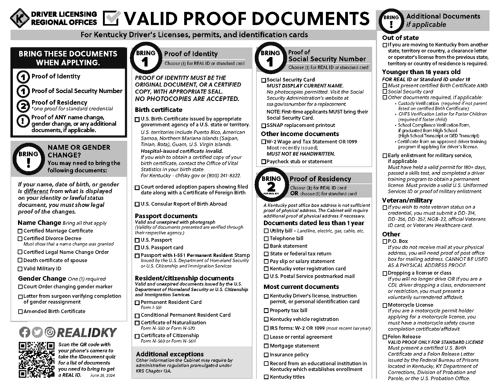 documents needed in car