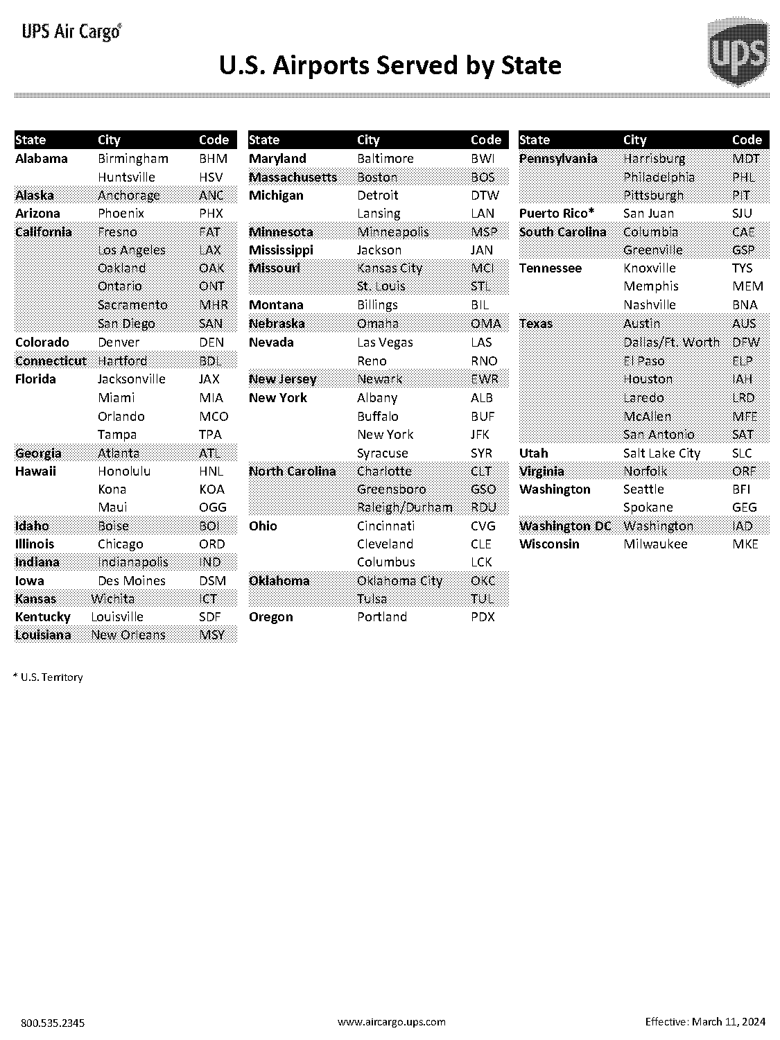 direct flights from rdu to louisville ky