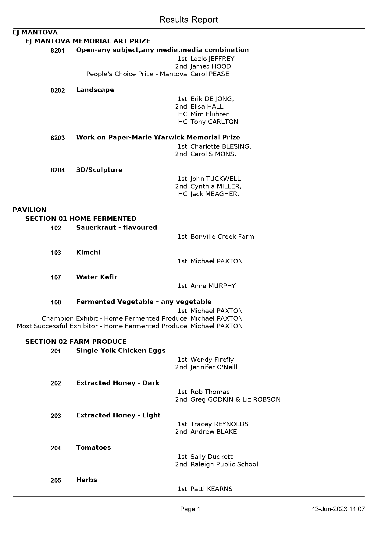 bellingen show horse schedule