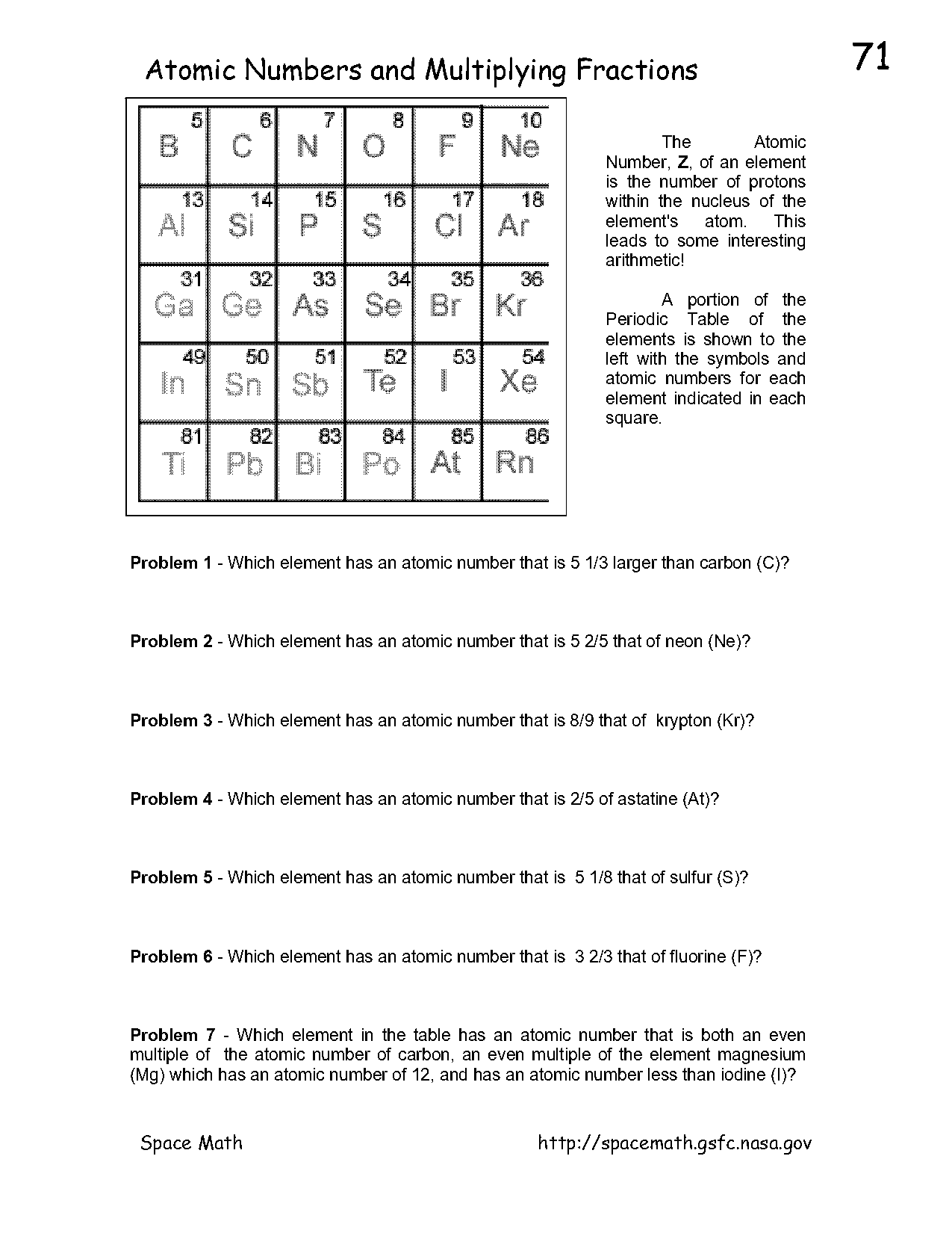 fluorine periodic table square