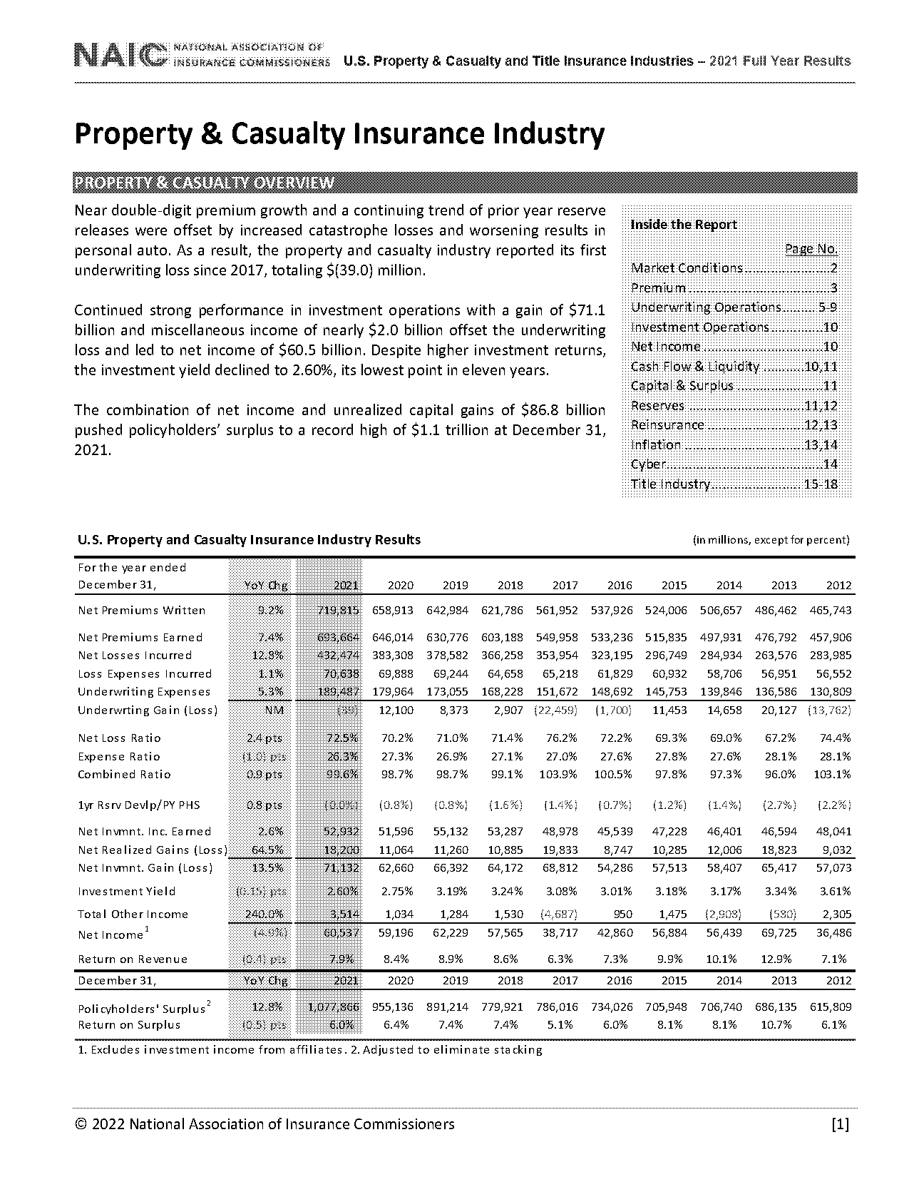 declining insurance policy dividends