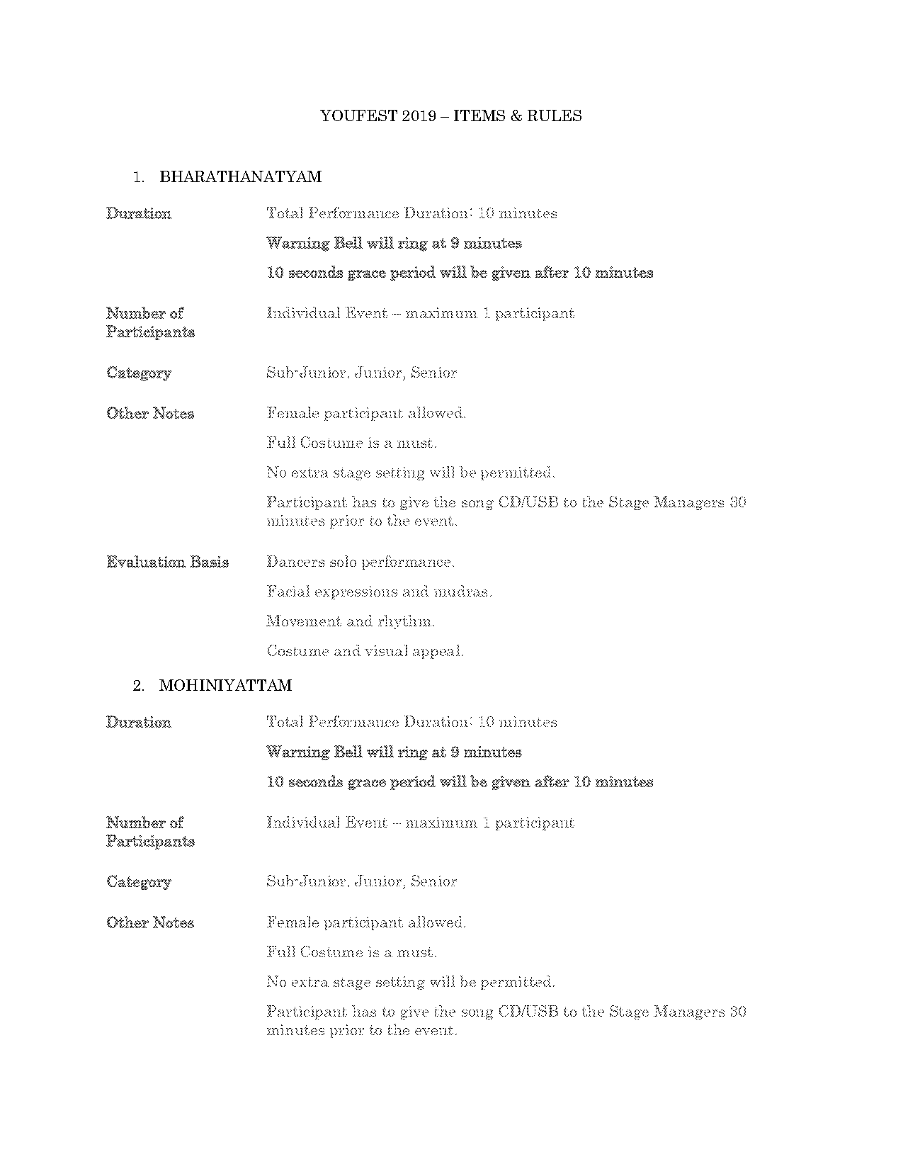 criteria for evaluating oppana