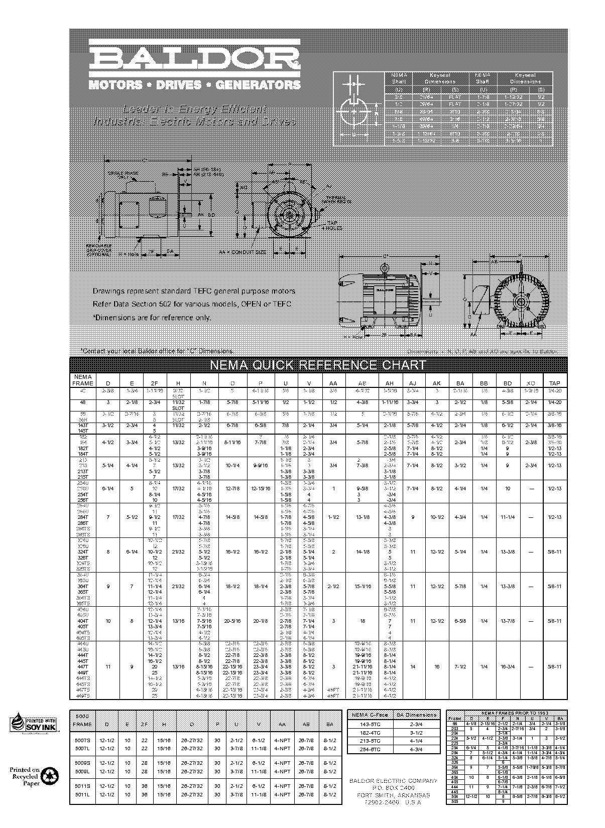 ge electric motor cross reference chart