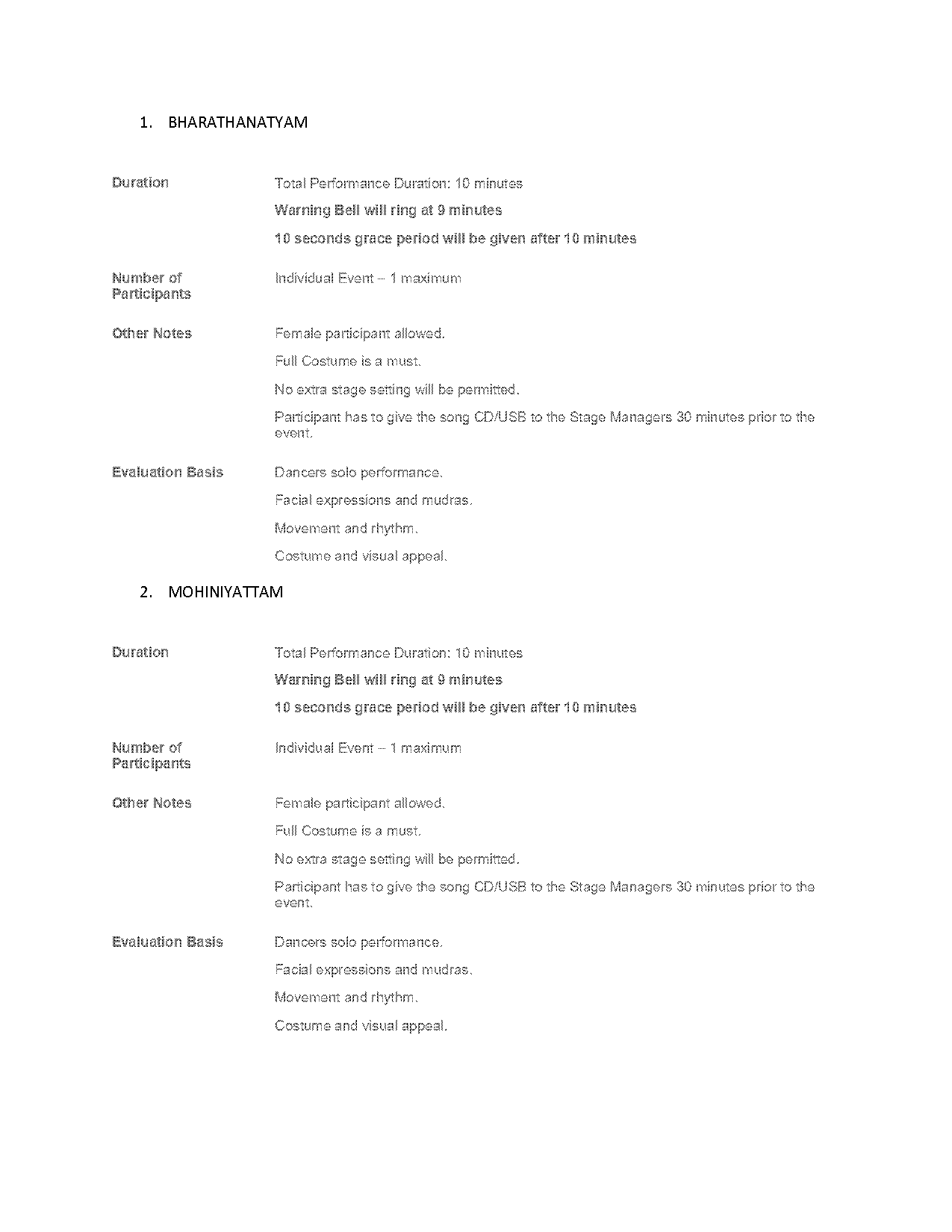 criteria for evaluating oppana