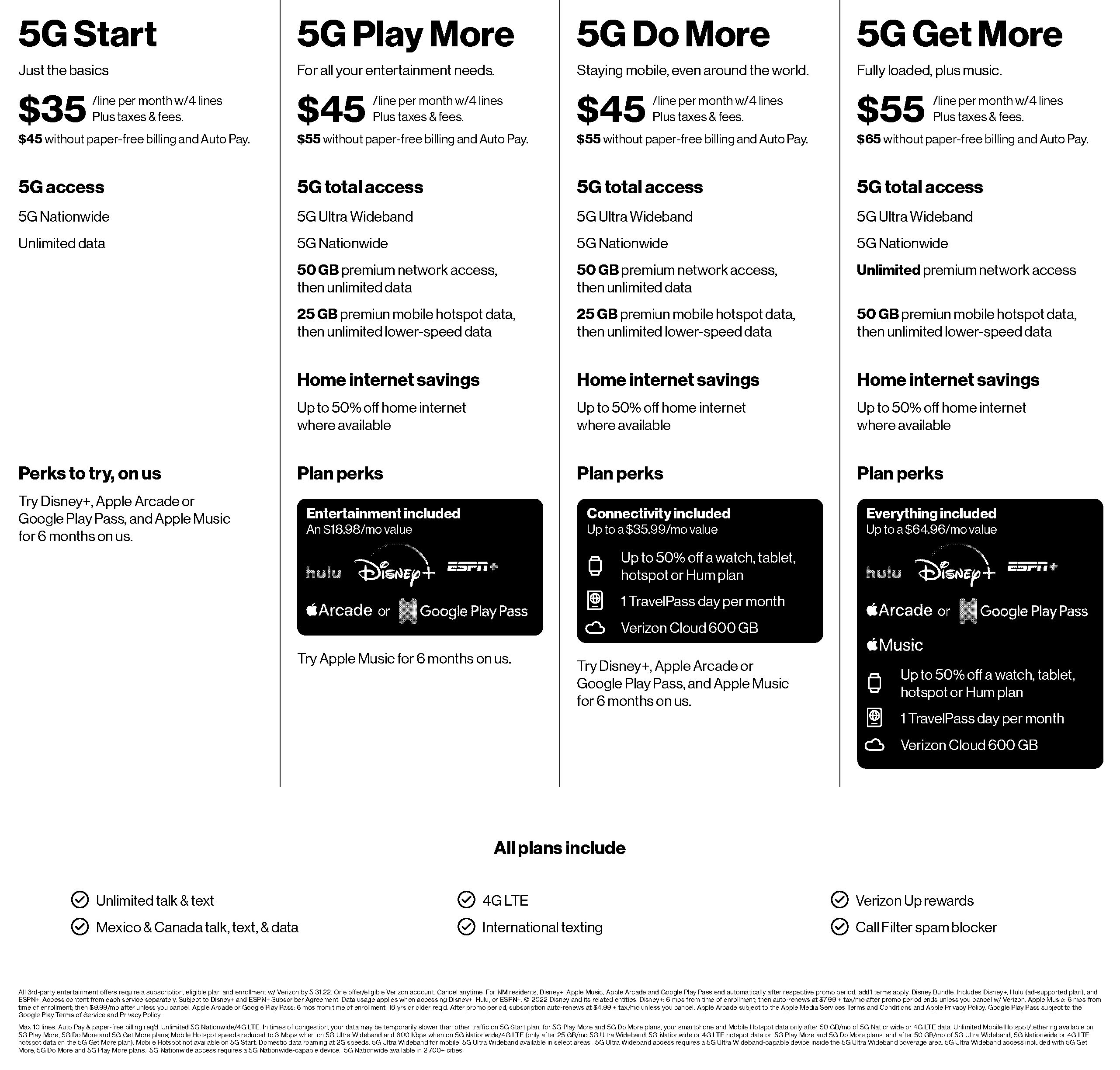 verizon phone plan offers