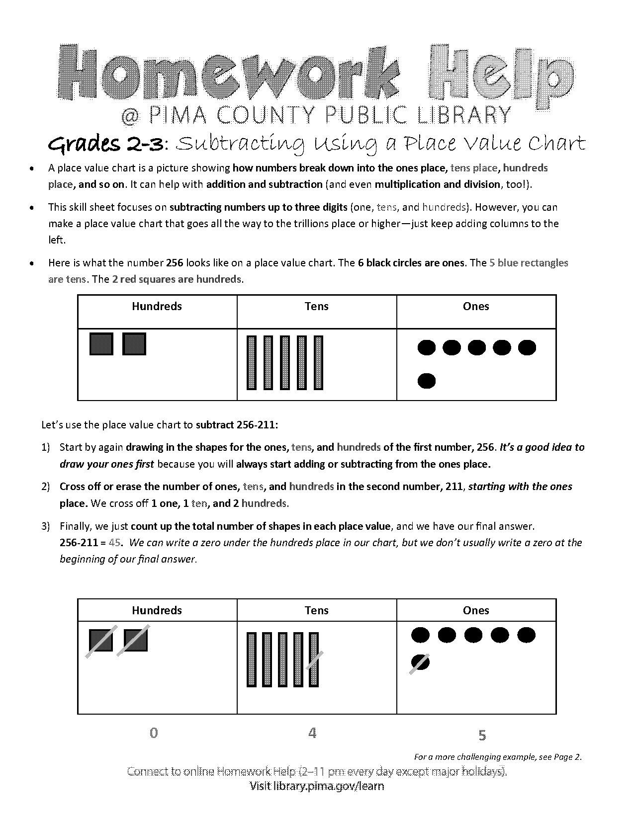 addition using place value chart worksheets