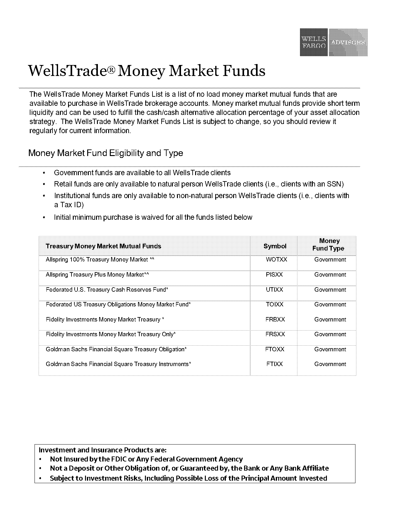 federated investments federal obligation fund