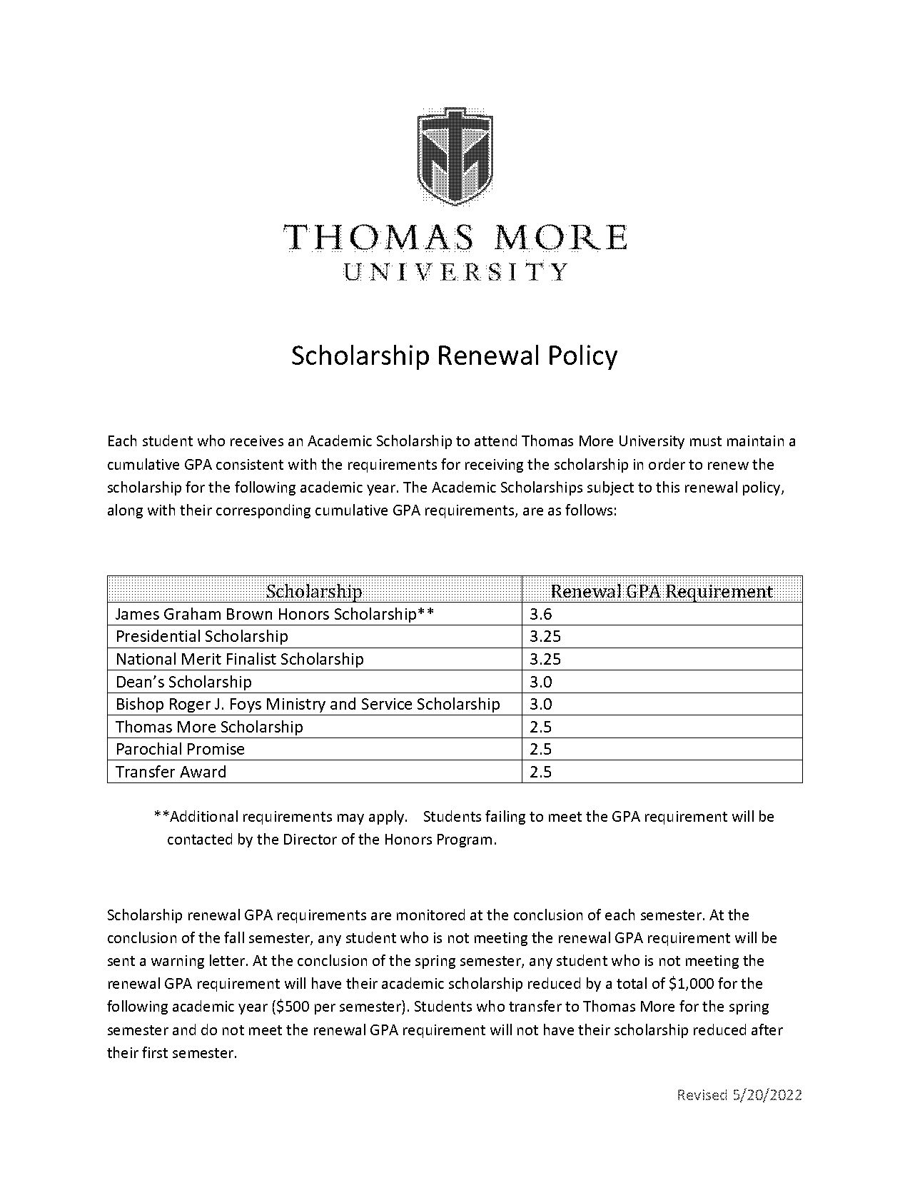 thomas more university gpa requirements