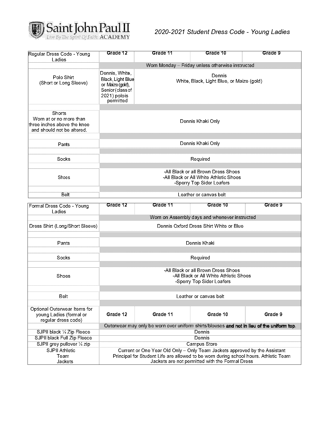 sperry top sider cleaning instructions