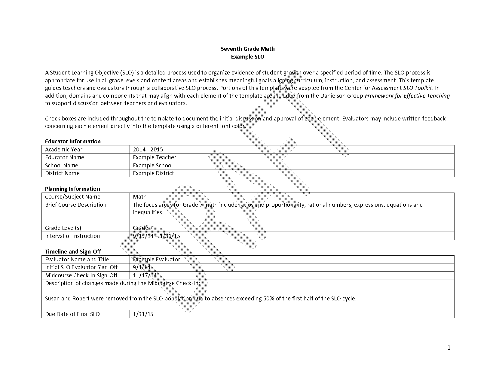 danielson lesson plan template math