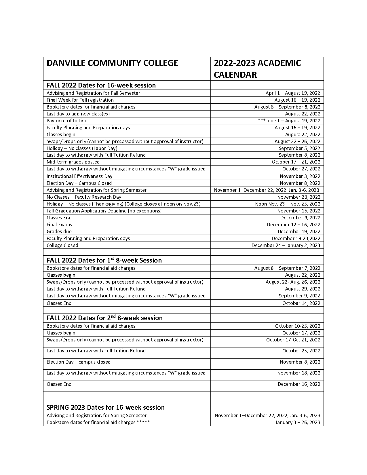 danville community college summer classes schedule